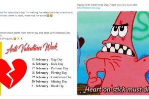 Anti-Valentine Week 2023 Funny Memes & Jokes: Single? Or Just Heartbroken? You Have to Celebrate This Week via Hilarious Posts